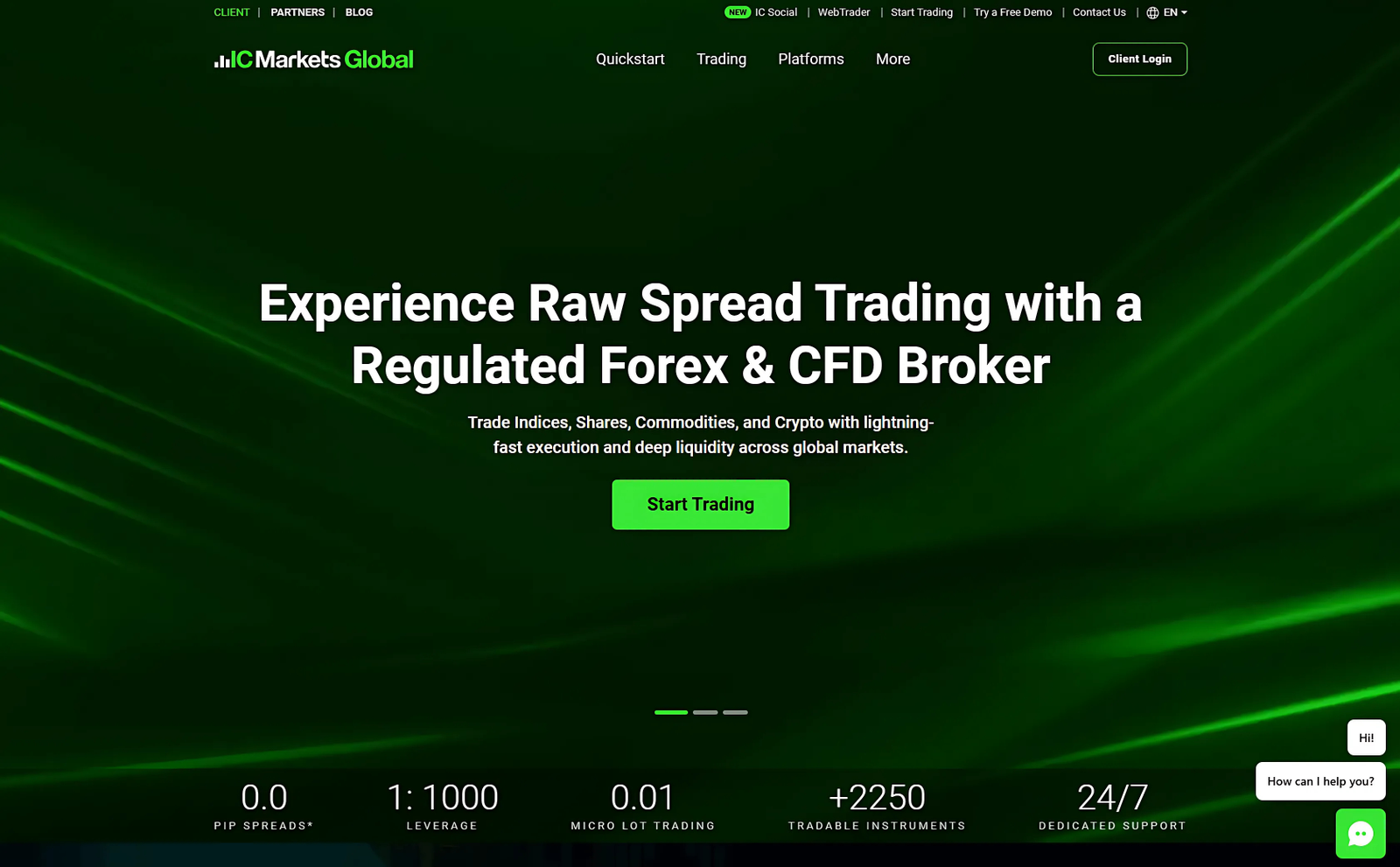 Screenshot of IC Markets official website interface IC Markets official homepage in 2025